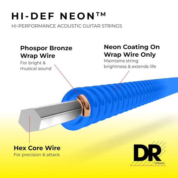Струни DR Strings NMCA-11 Neon Multi-Color 11-50 Custom Light
