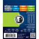 Струны Elixir 19062 OPTIWEB 10-74 - 8 string Light